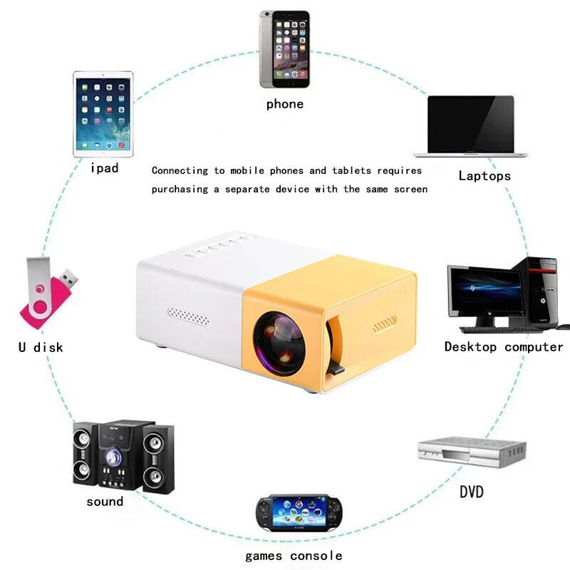 Portable 1080P LED Mini Projector - Transform Your Home into a Cinema with HDMI & USB Connectivity!