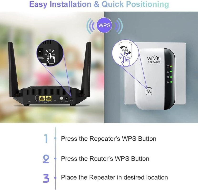 Powerful WiFi Extender - Boost Coverage Up to 5000 Sq.Ft for 40 Devices, Easy 1-Tap Setup, Ethernet Port & Alexa Compatible